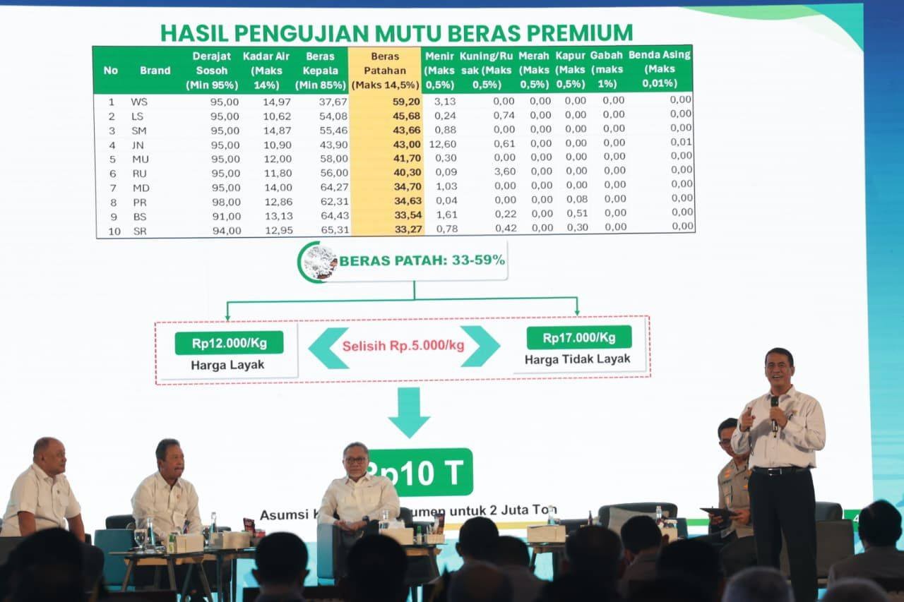 Kolaborasi Jadi Kunci, Mentan Amran Apresiasi Peran Polri dalam Menjaga Produksi dan Harga Pangan